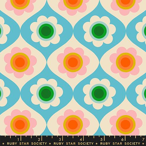 Trinketry - Trinketry - Turquoise